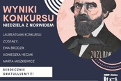 Wyniki Konkursu 